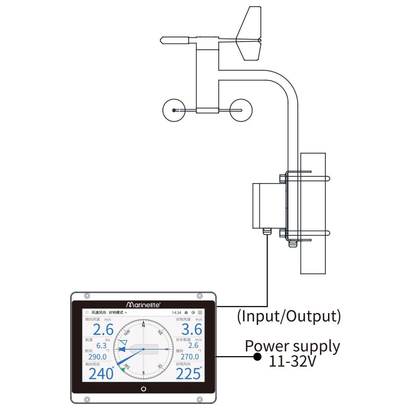 marine-anemometer-01