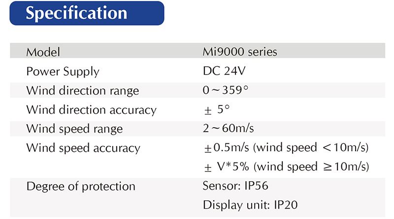 风速传感器图像